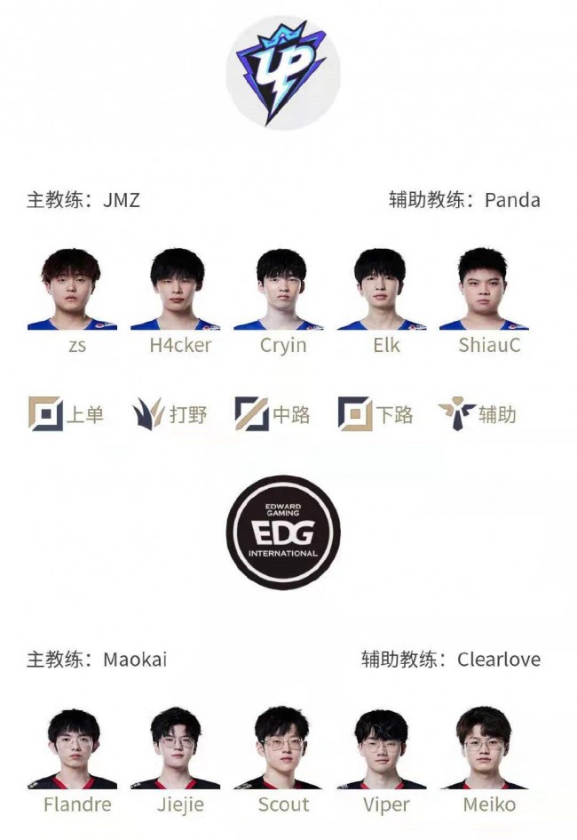 相当明确