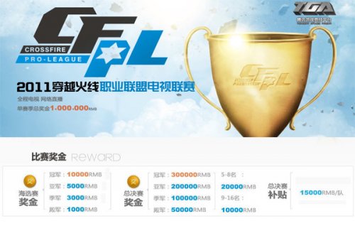 在许多情况 在许多情况