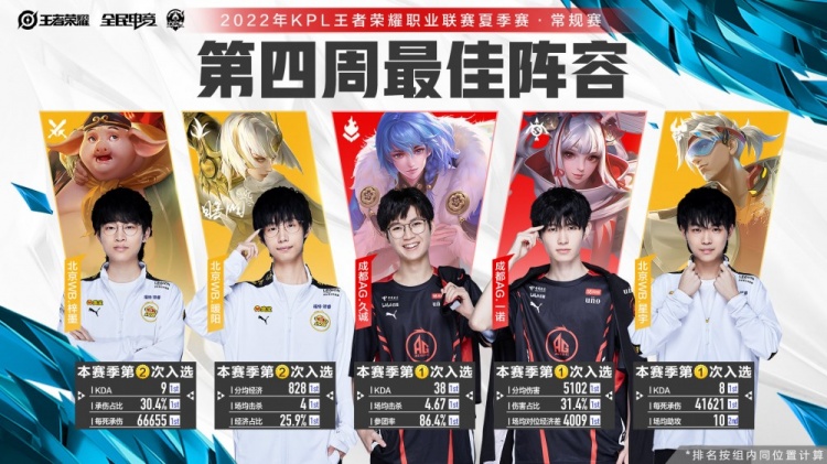 资源的健康 资源的健康