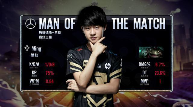 什琴斯尼的 什琴斯尼的