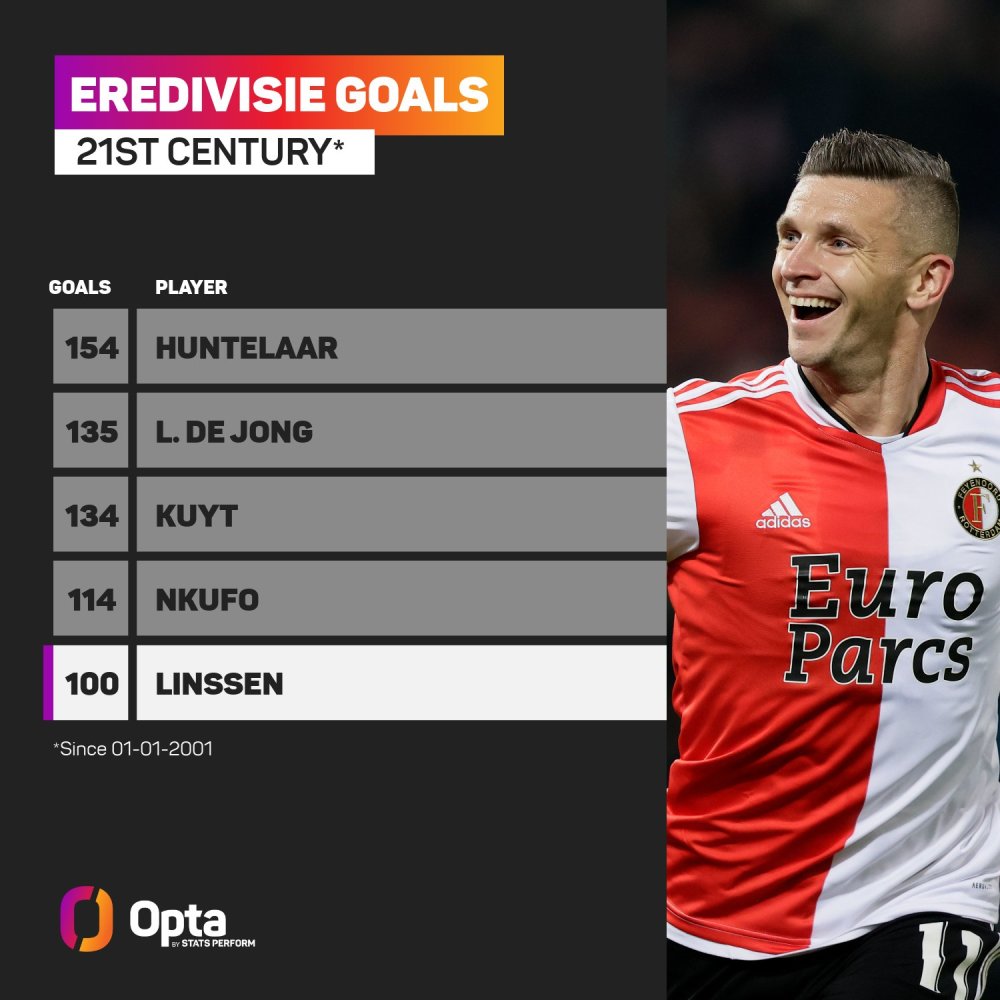 传和快速反 传和快速反